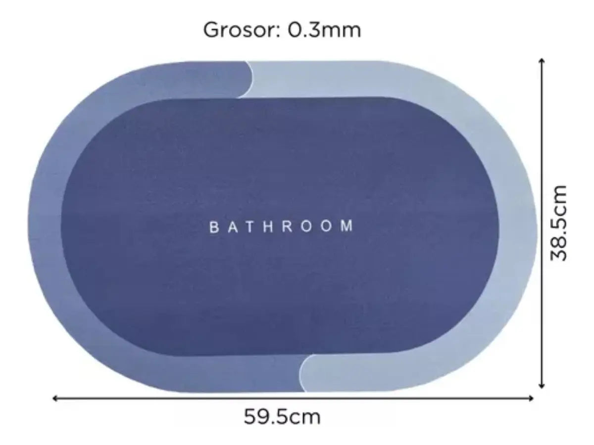 Alfombra de Baño Antideslizante Absorbente – Secado Rápido 4 Capas con Base de Goma